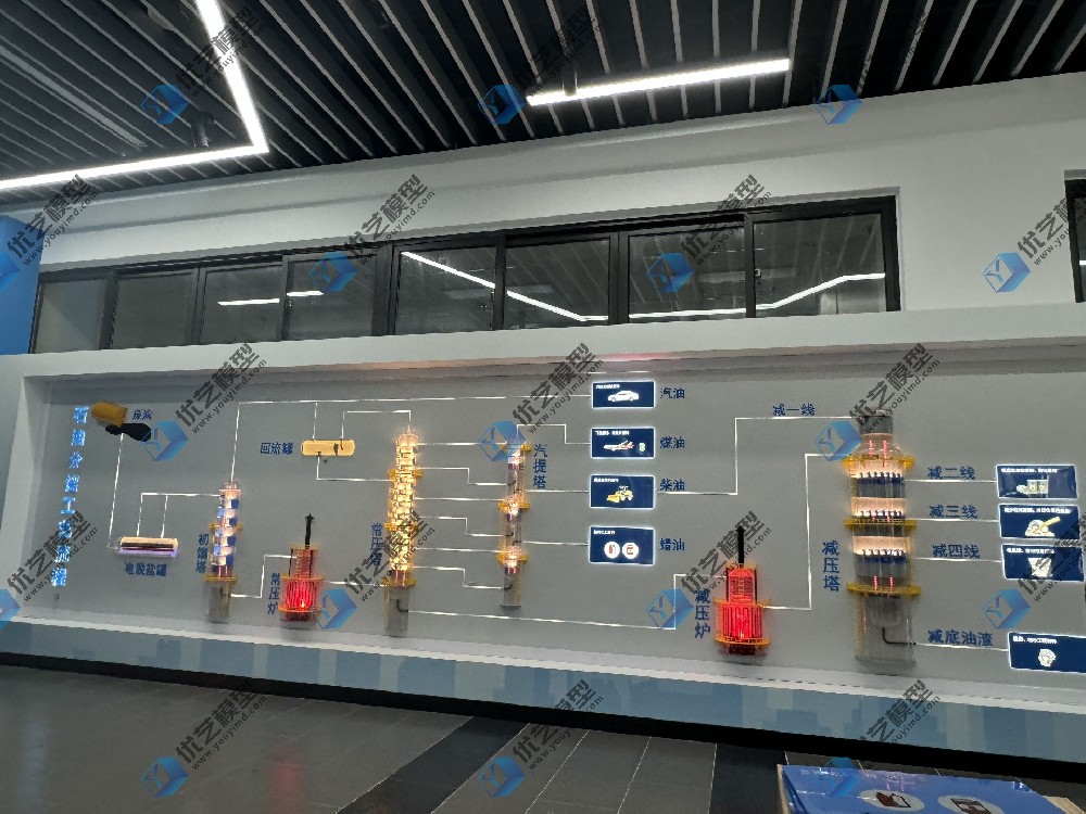 湖南省優藝模型——石油分餾工藝流程動態仿真模型、石油分餾工藝流程教學模型